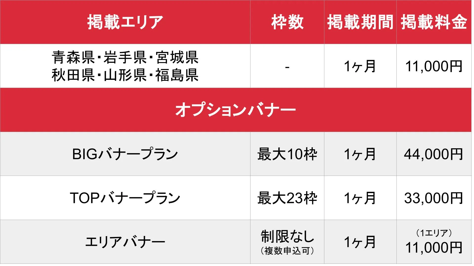 はたらく熟女ねっと_基本_料金表