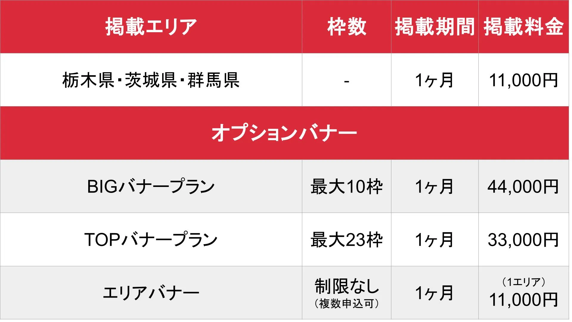 はたらく熟女ねっと_基本_料金表