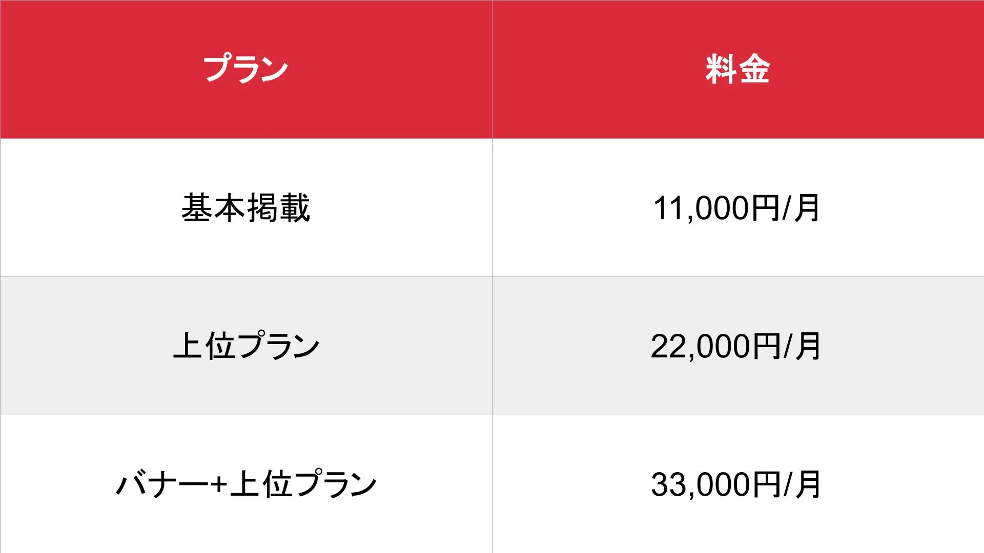 はぴこ_基本料金表
