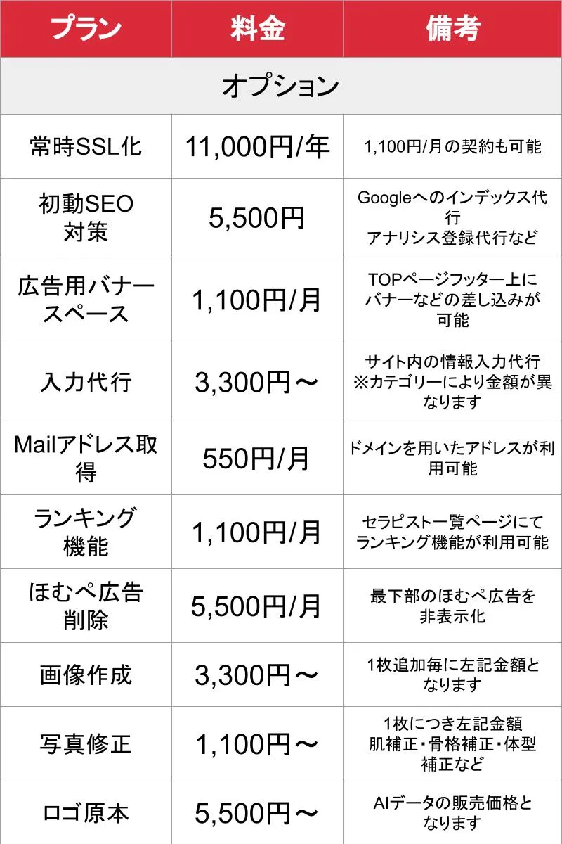 媒体名_基本_料金表