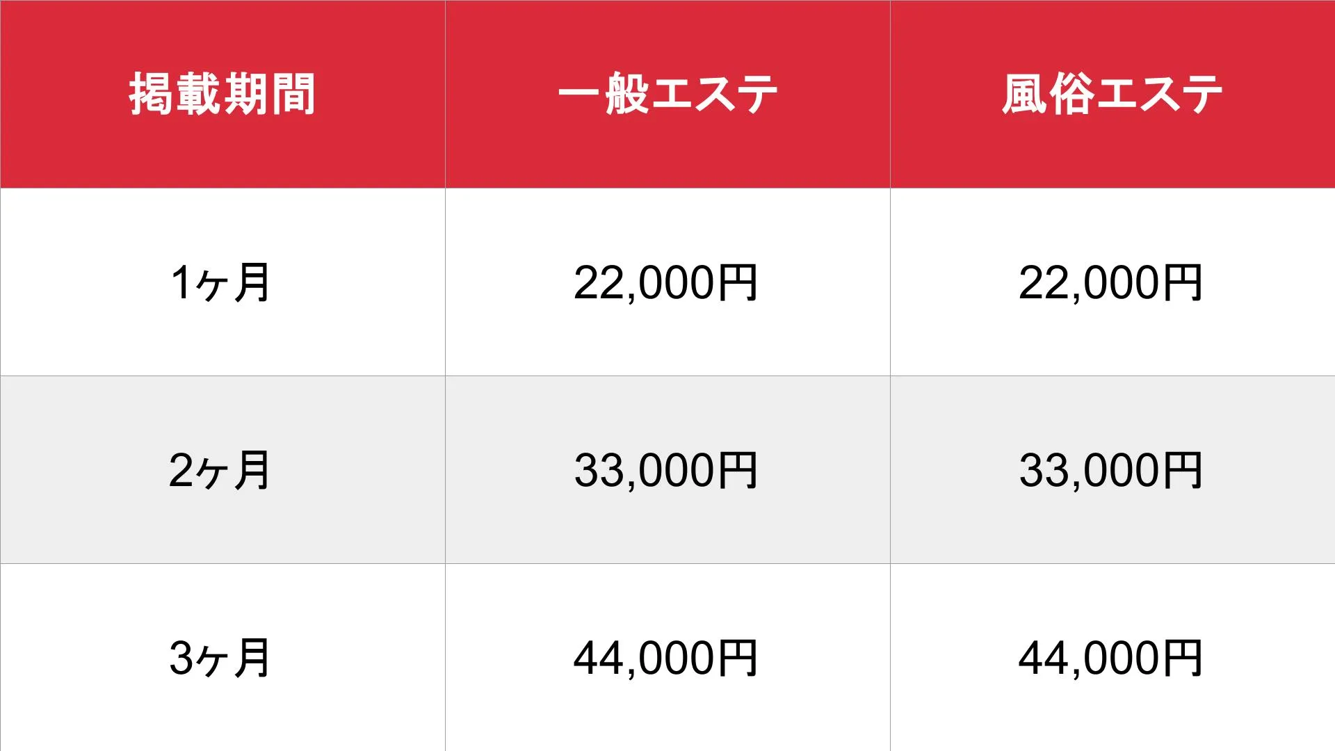 媒体名_基本_料金表