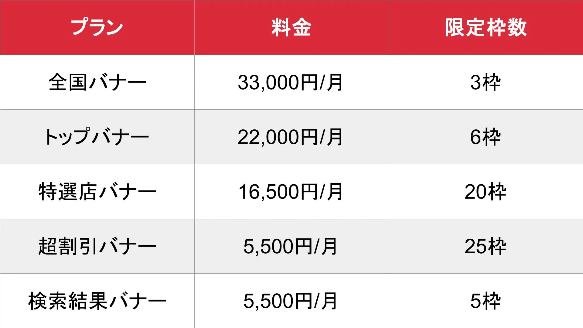 媒体名_基本_料金表