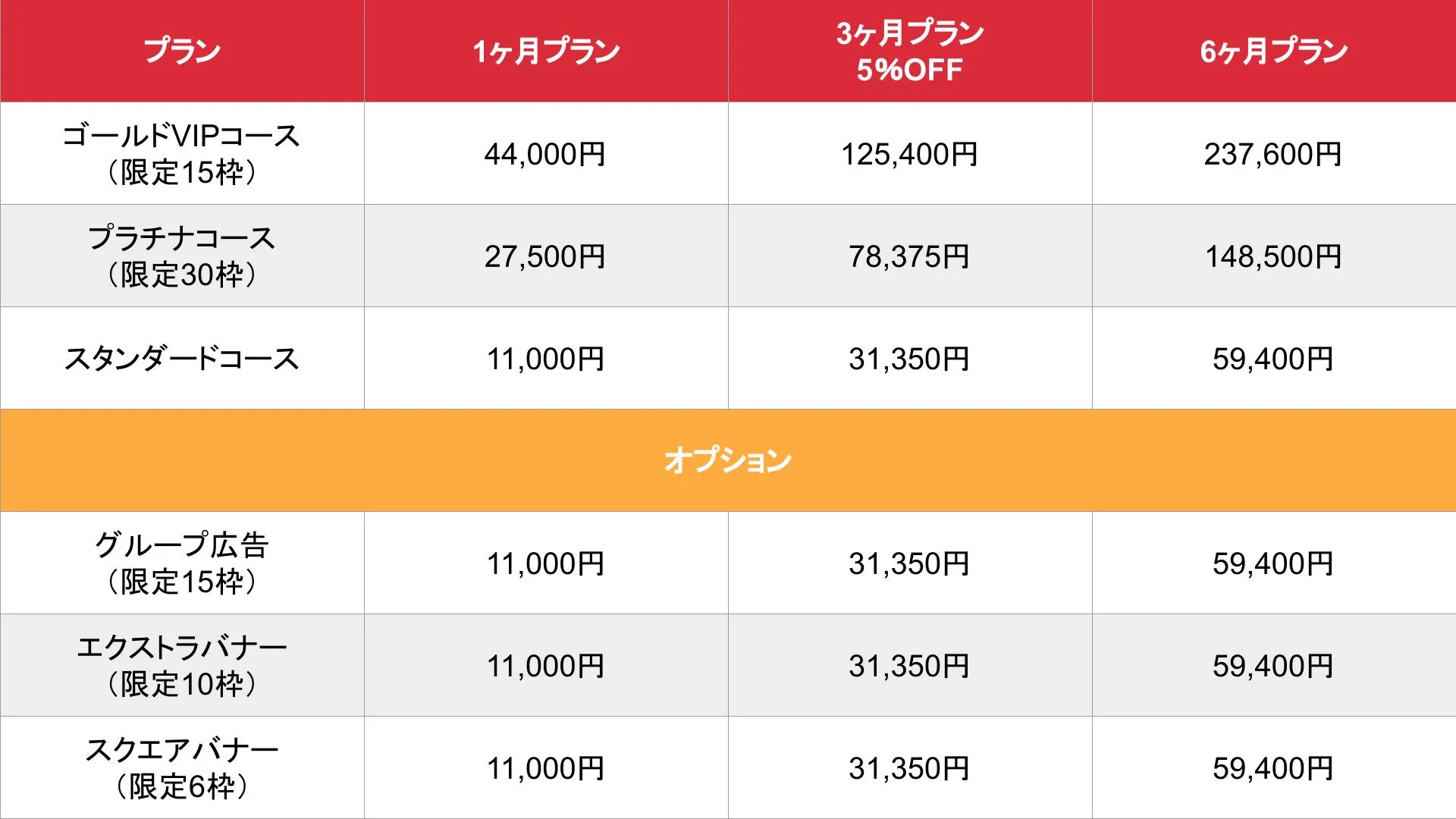 媒体名_基本_料金表