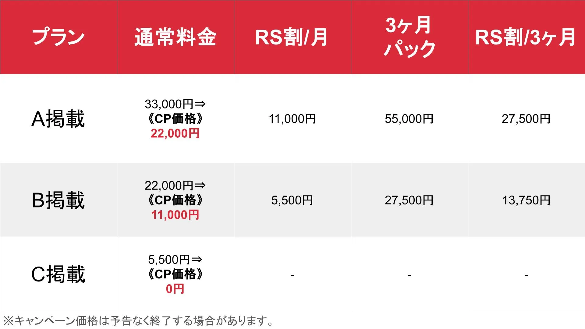 媒体名_基本_料金表