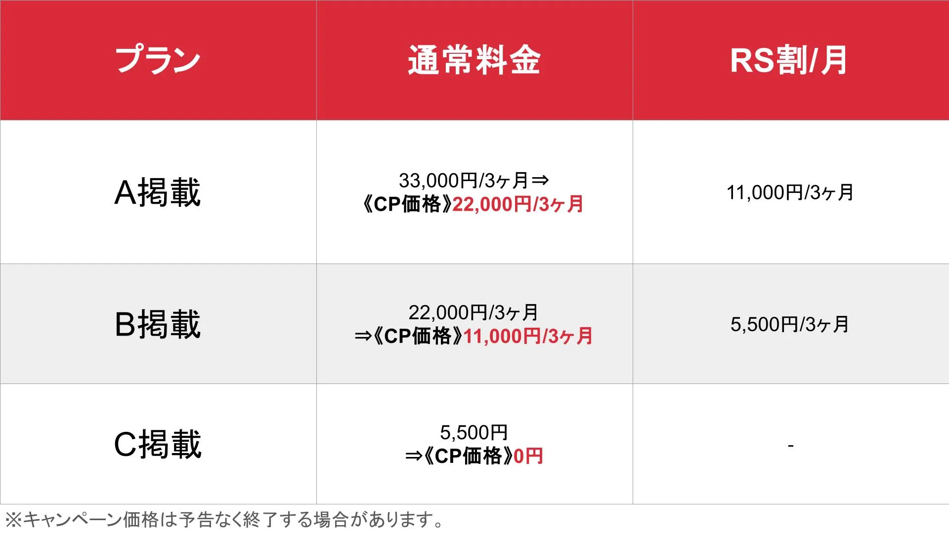 媒体名_基本_料金表