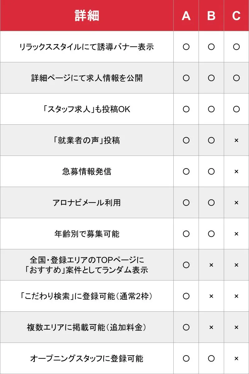 媒体名_基本_料金表