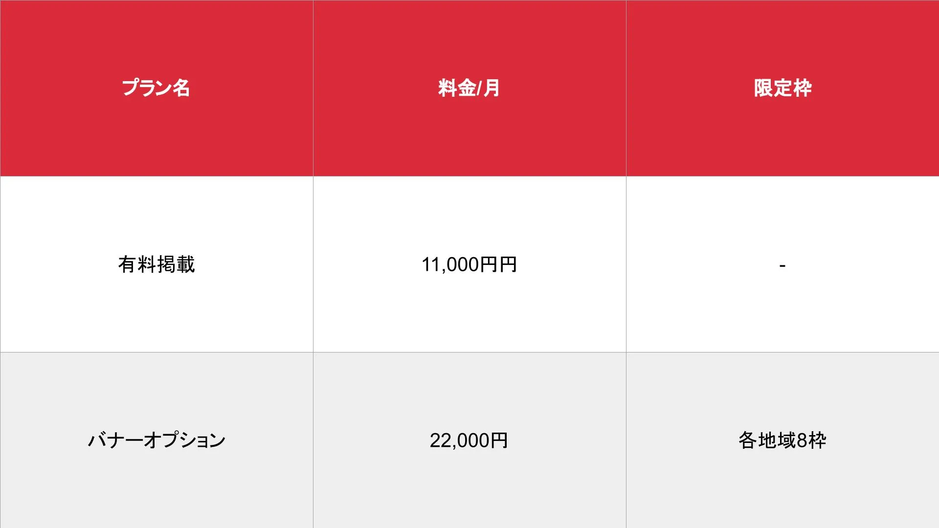 媒体名_基本_料金表