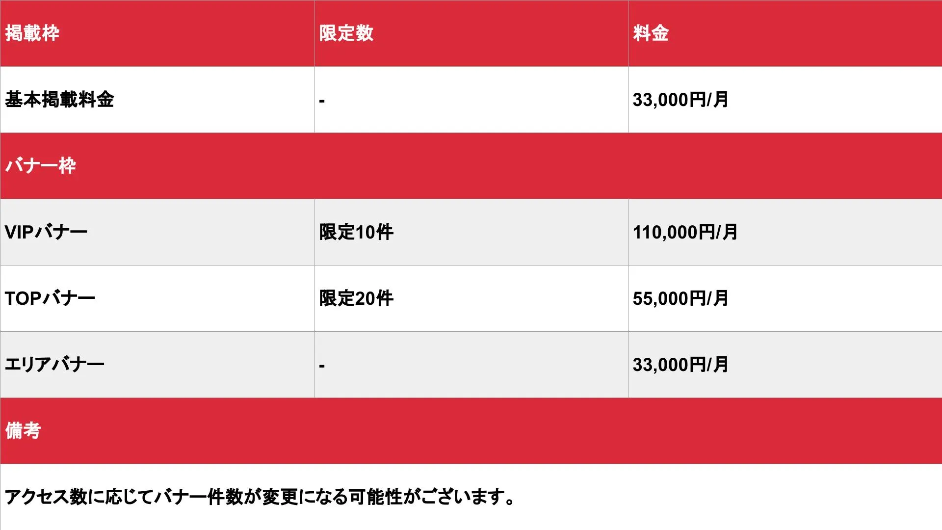 エステパラダイス_通常掲載_料金表