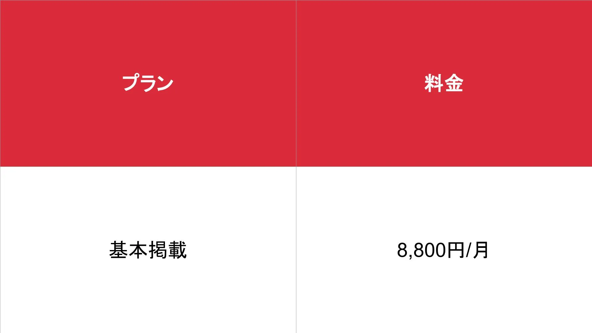 エステポ_基本_料金表