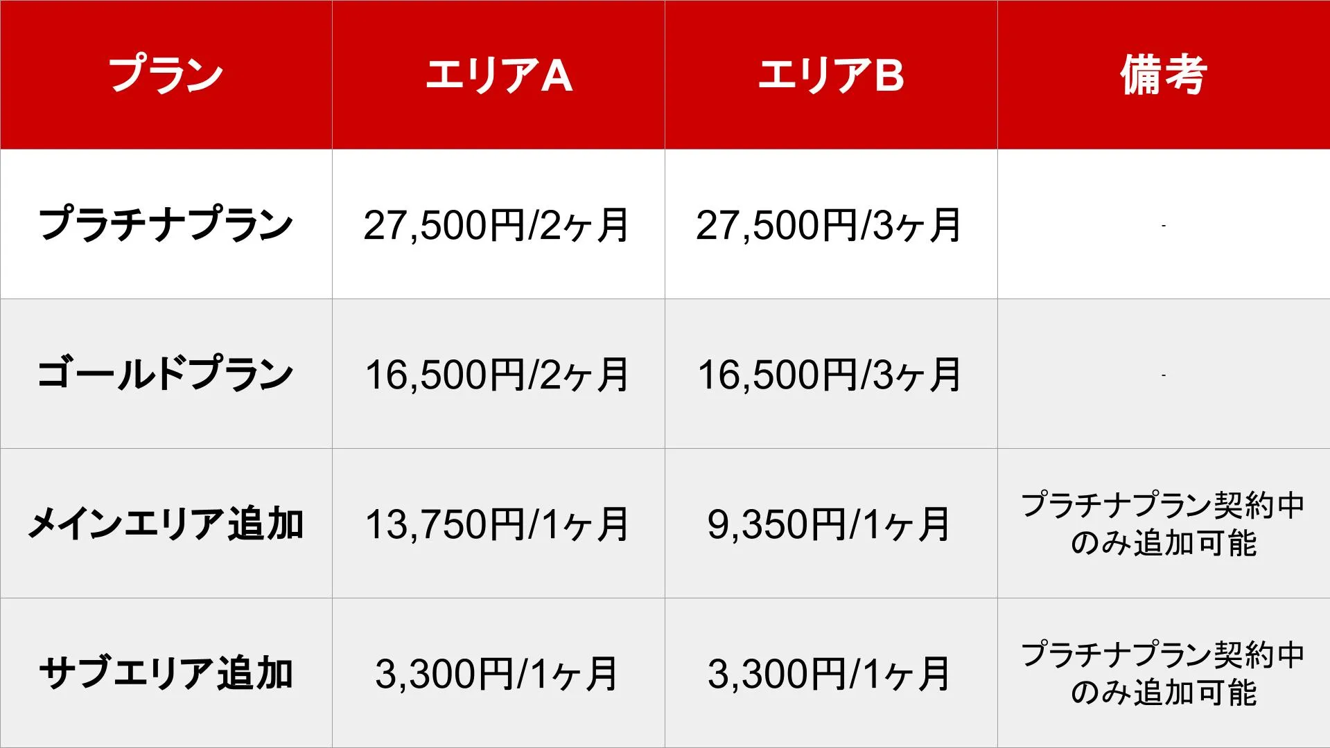 媒体名_基本_料金表
