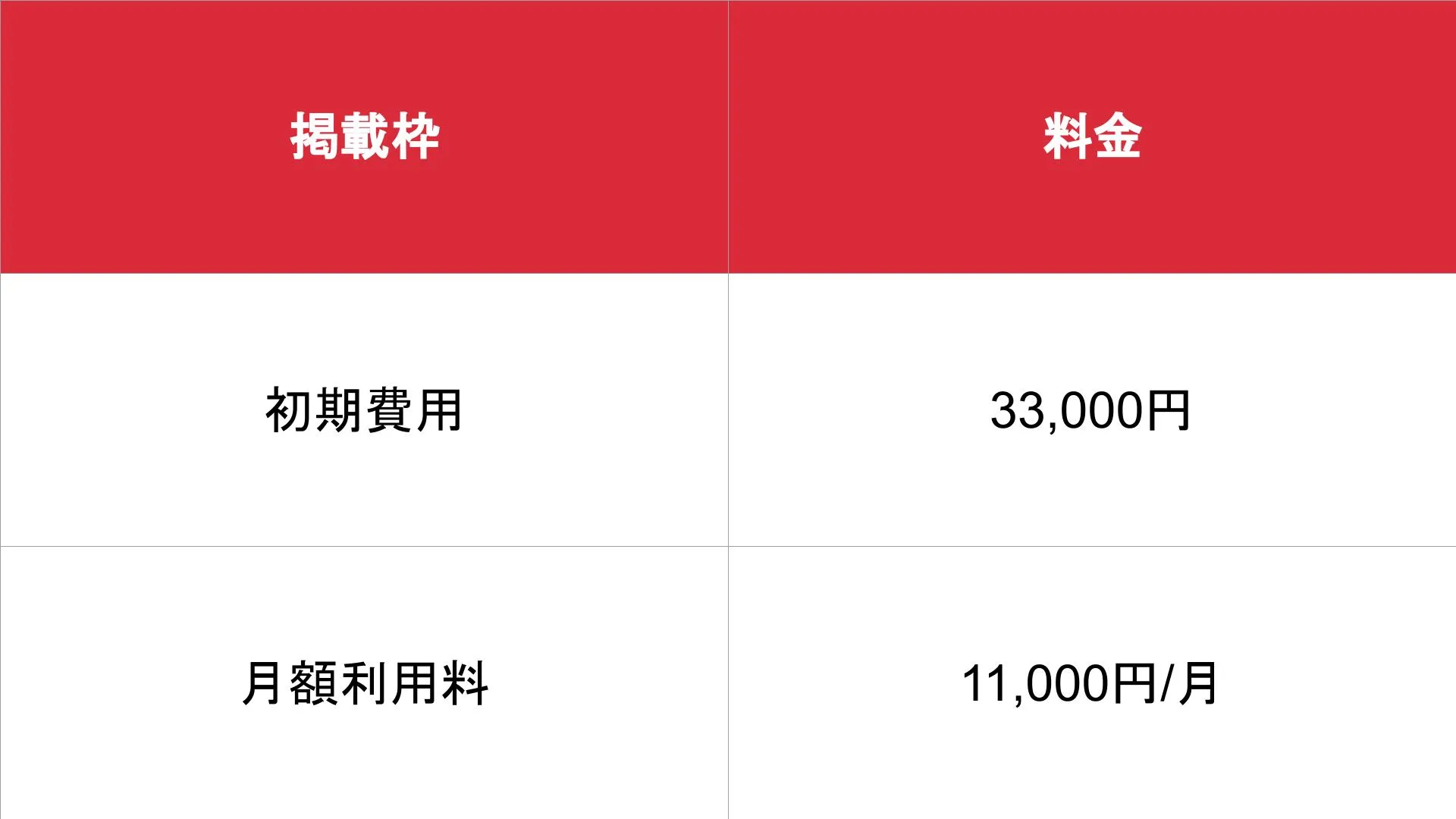 オリジナルゲーム制作_基本_料金表