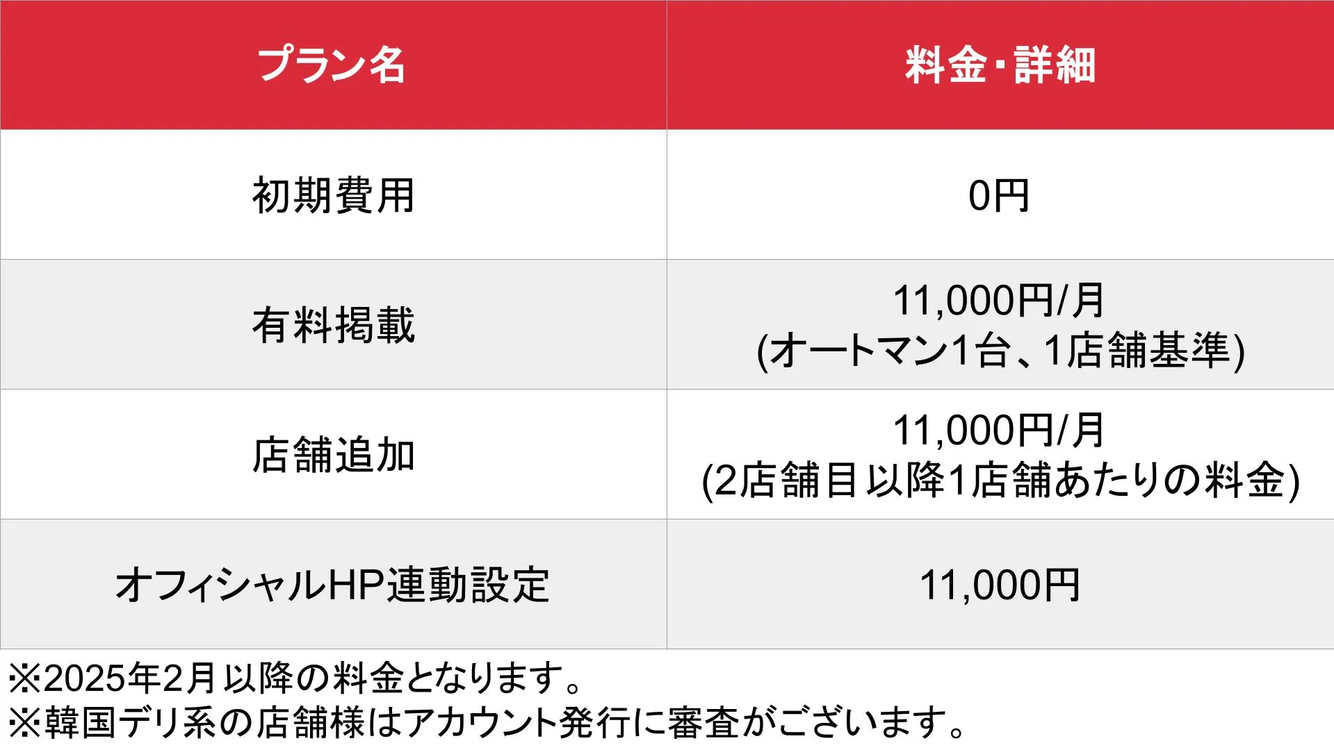オートマン_料金表