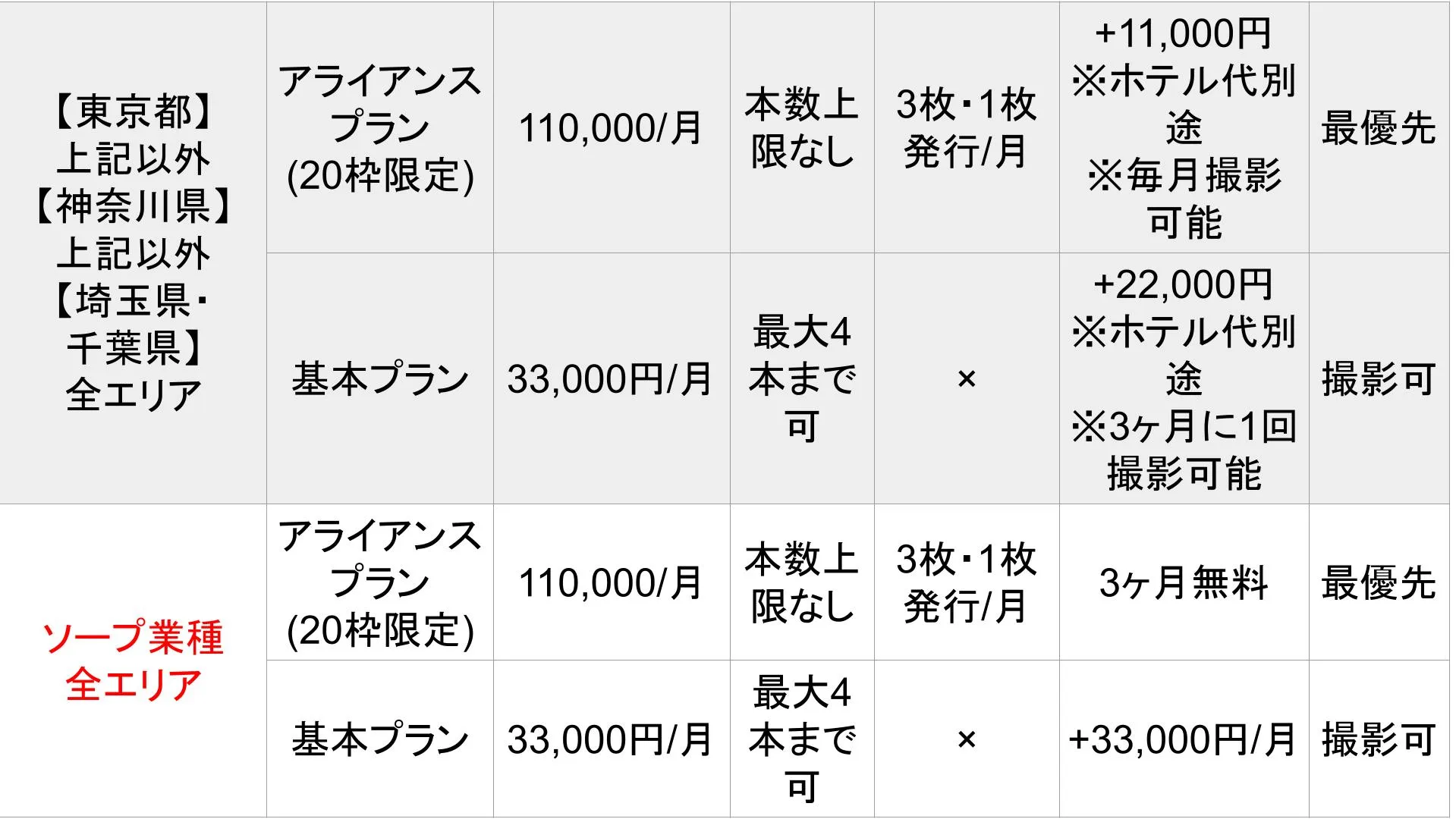 カクブツ_通常掲載_料金表