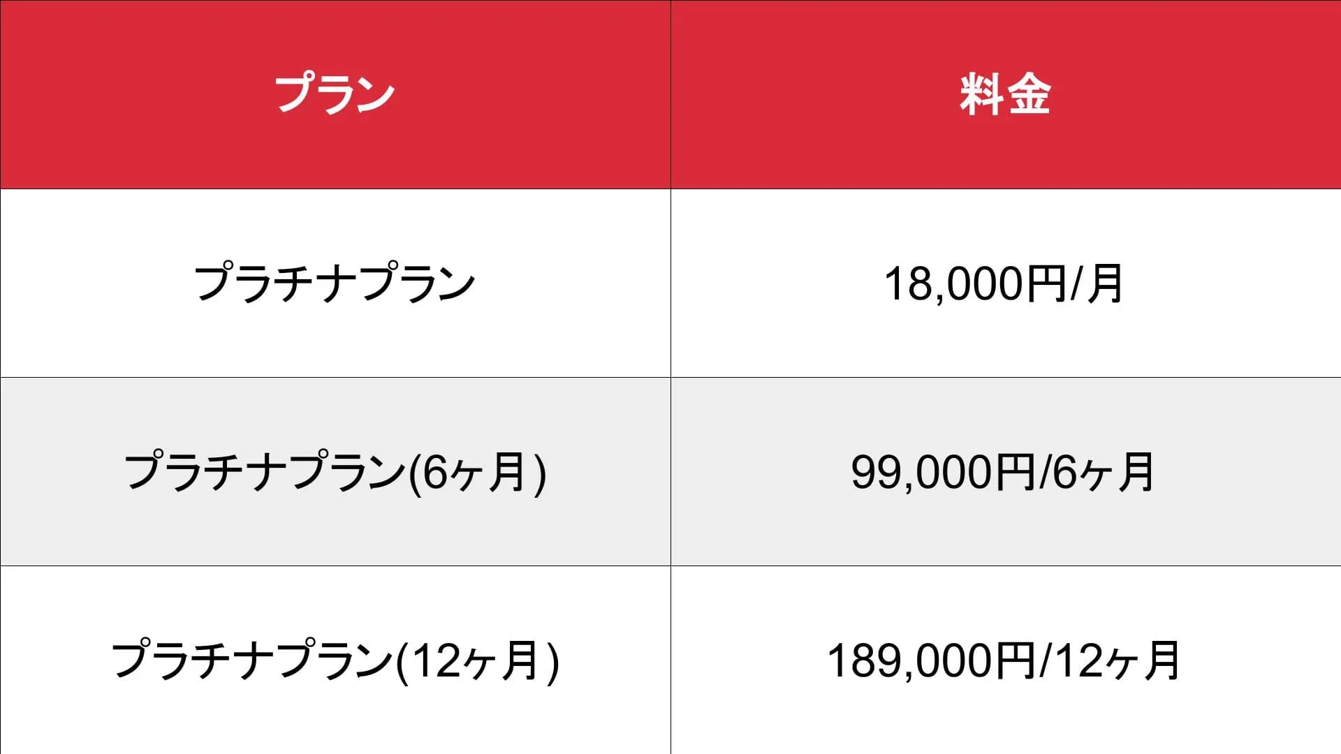 もえなび・カフェるん_基本料金表