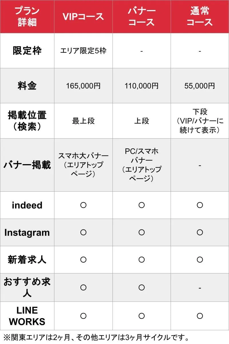 キャバクラウン_基本_料金表