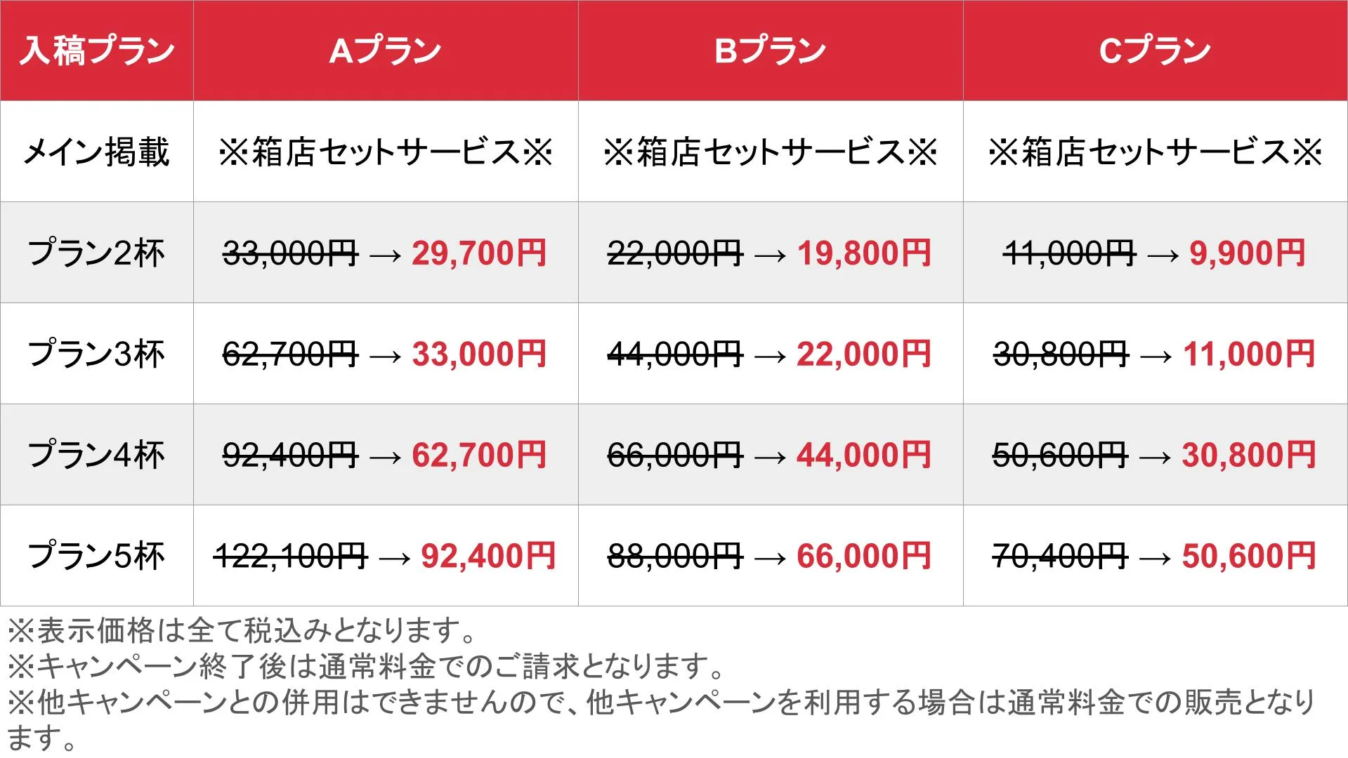 風俗求人ココア_おかわりプラン_料金表②