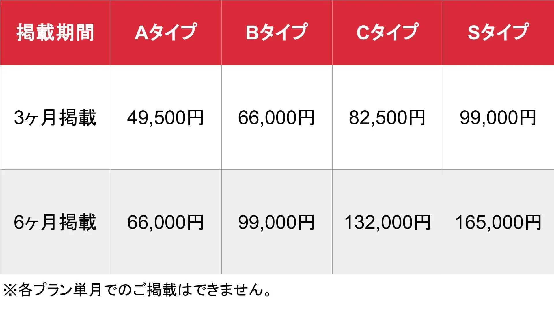 ココロカフェネット_基本_料金表