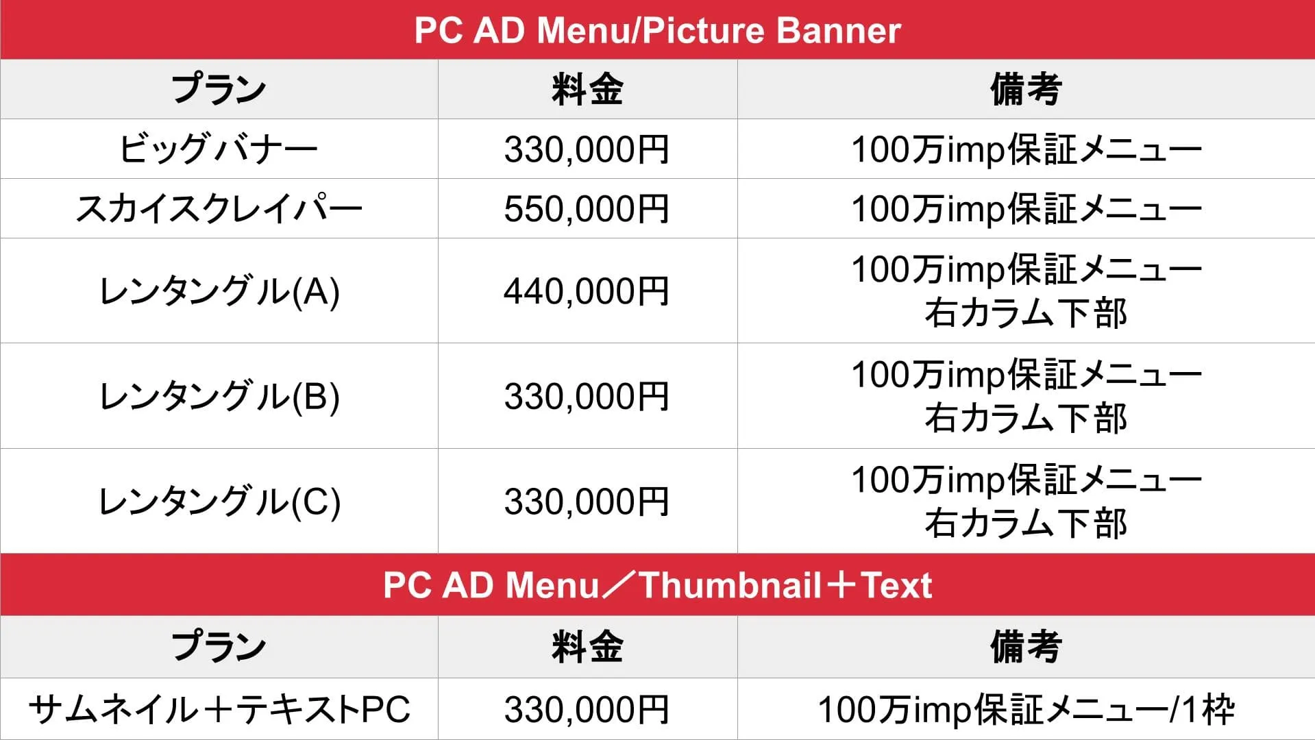 サイゾー_基本料金表②