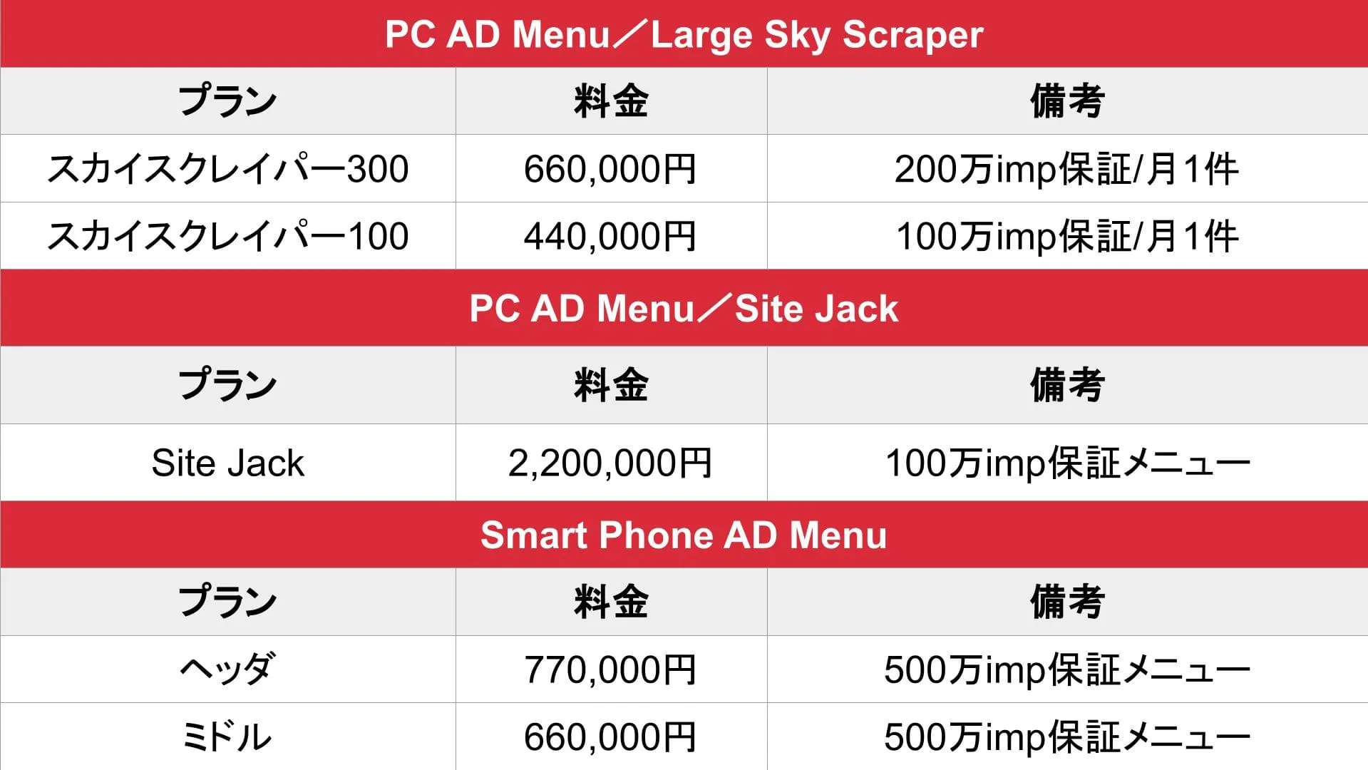 サイゾー_基本料金表③
