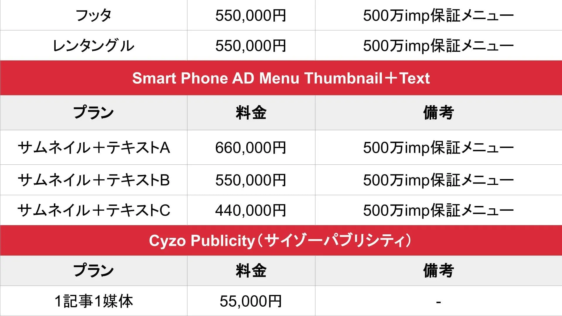 サイゾー_基本料金表④