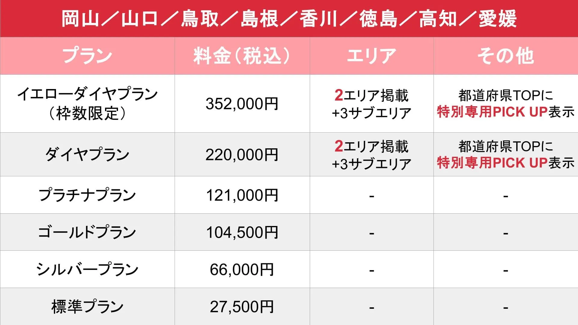 媒体名_基本_料金表