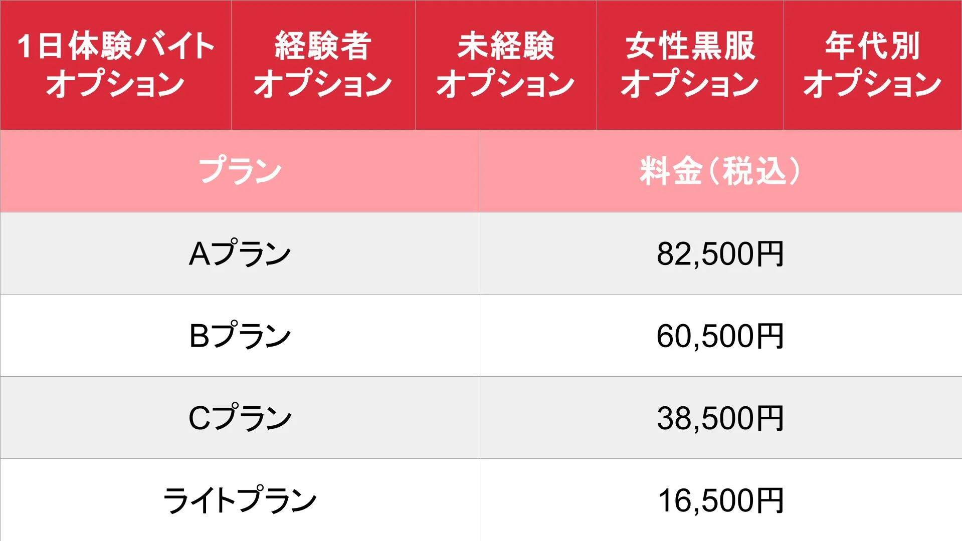 媒体名_基本_料金表