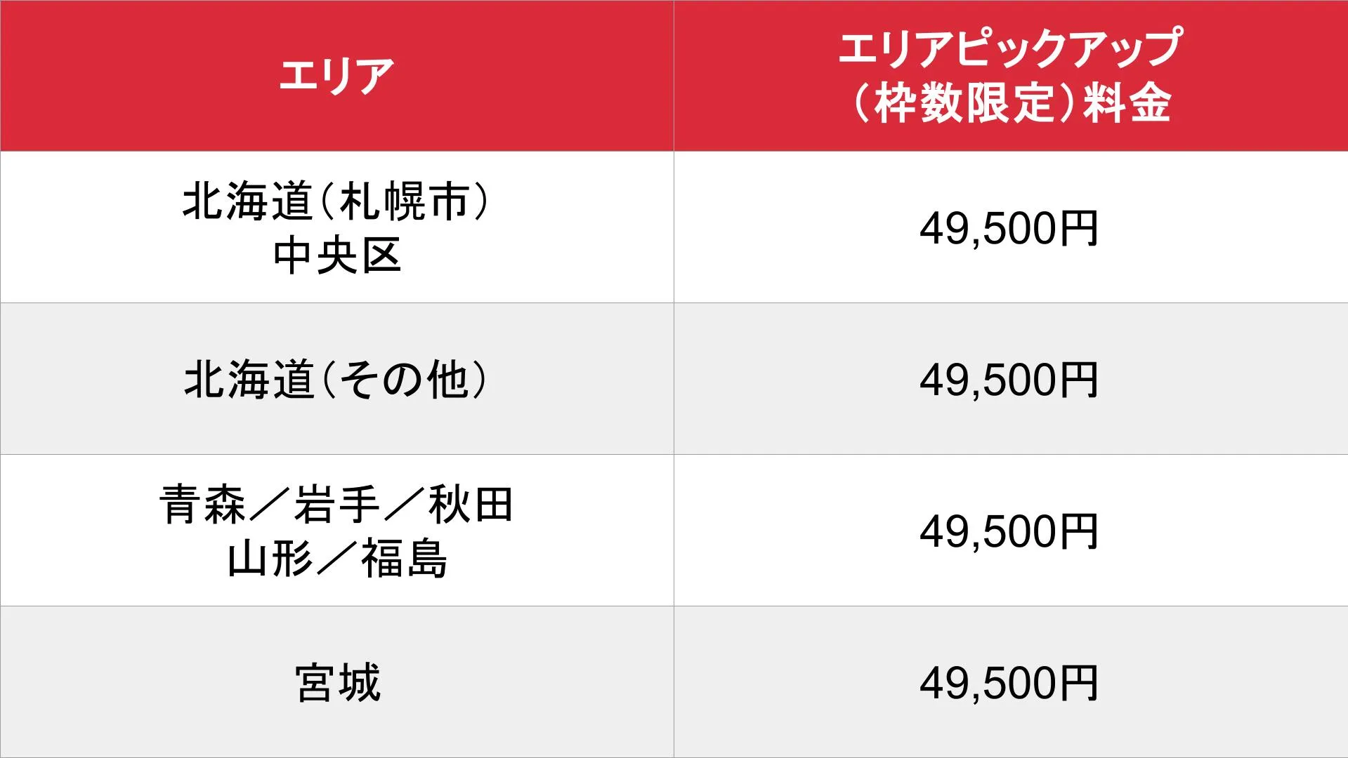 媒体名_基本_料金表