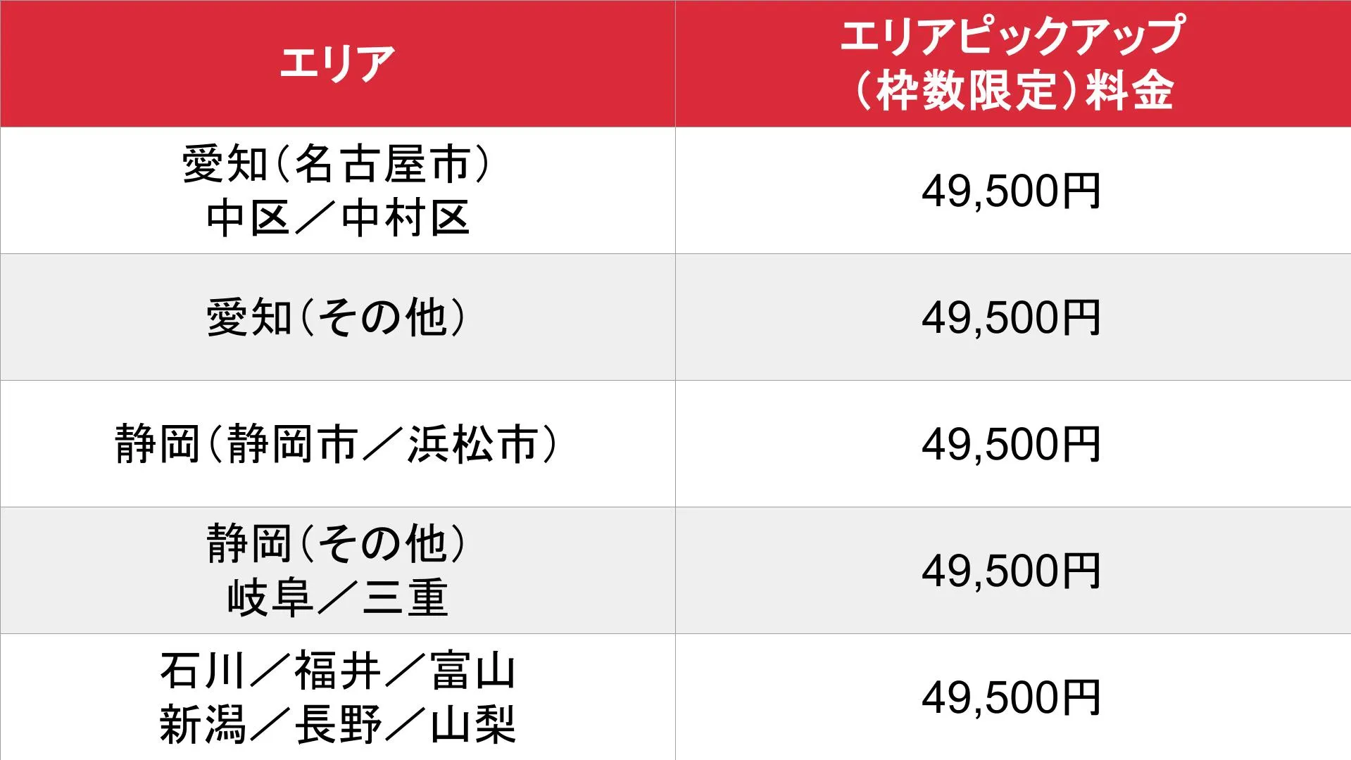 媒体名_基本_料金表