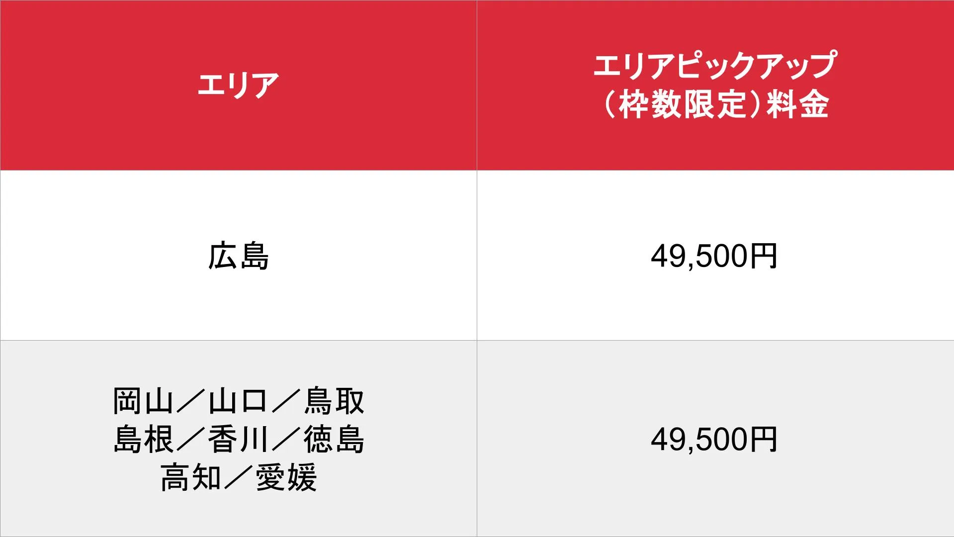 媒体名_基本_料金表