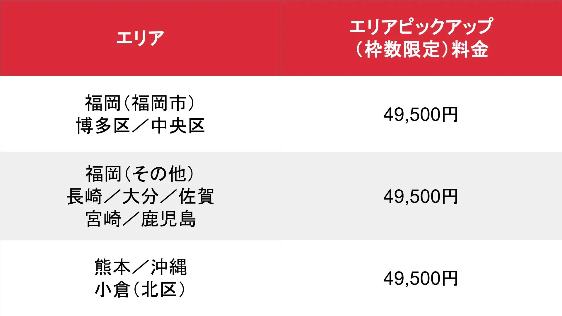 媒体名_基本_料金表