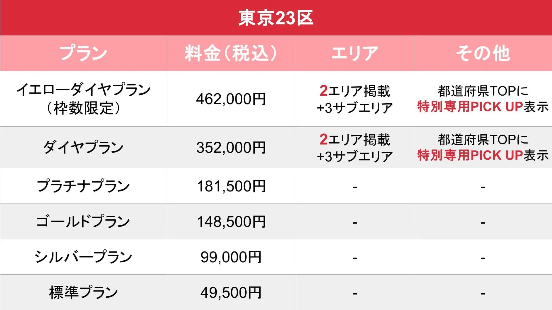 媒体名_基本_料金表