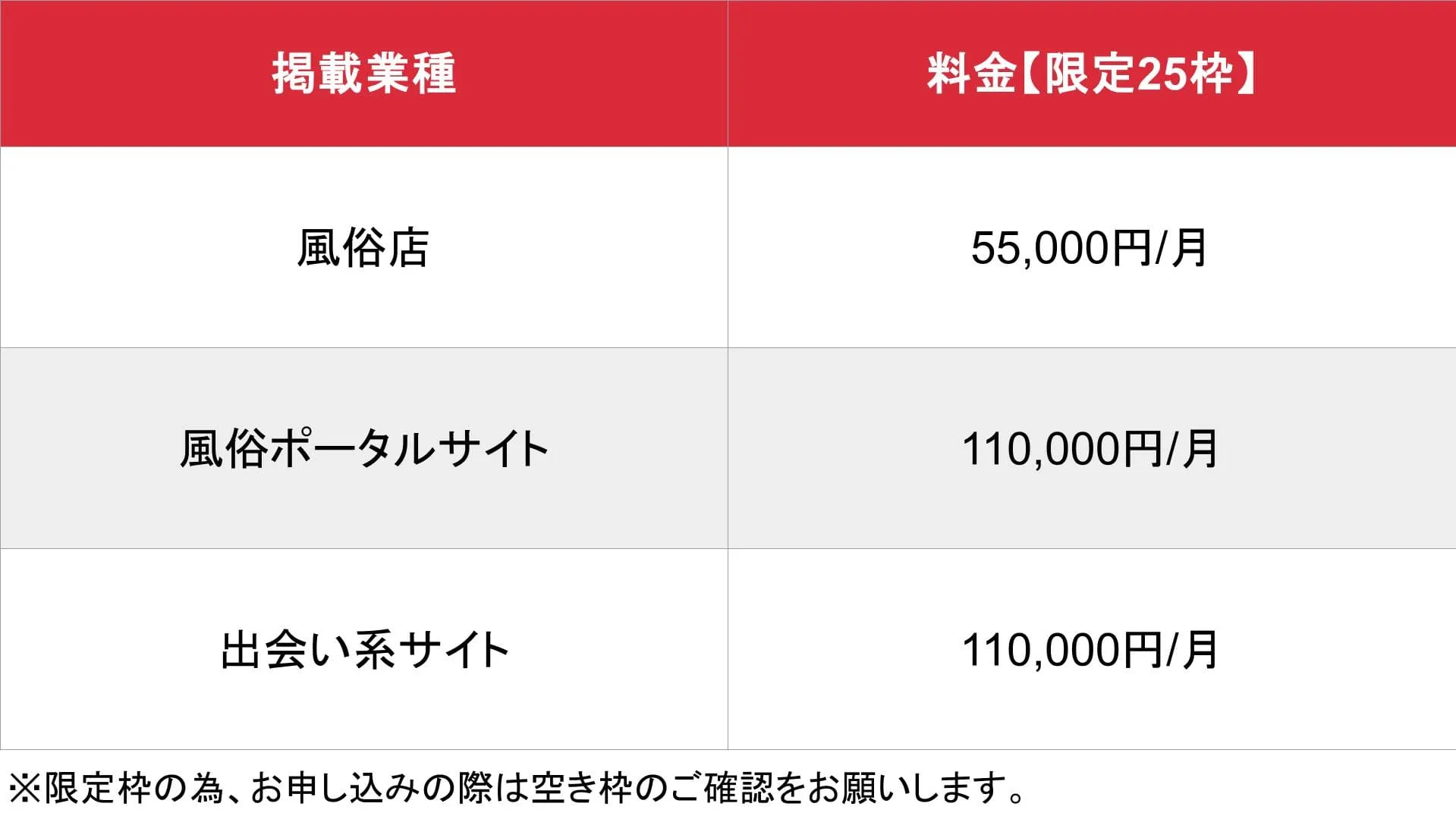 ジャニーズチケット掲示板_基本_料金表