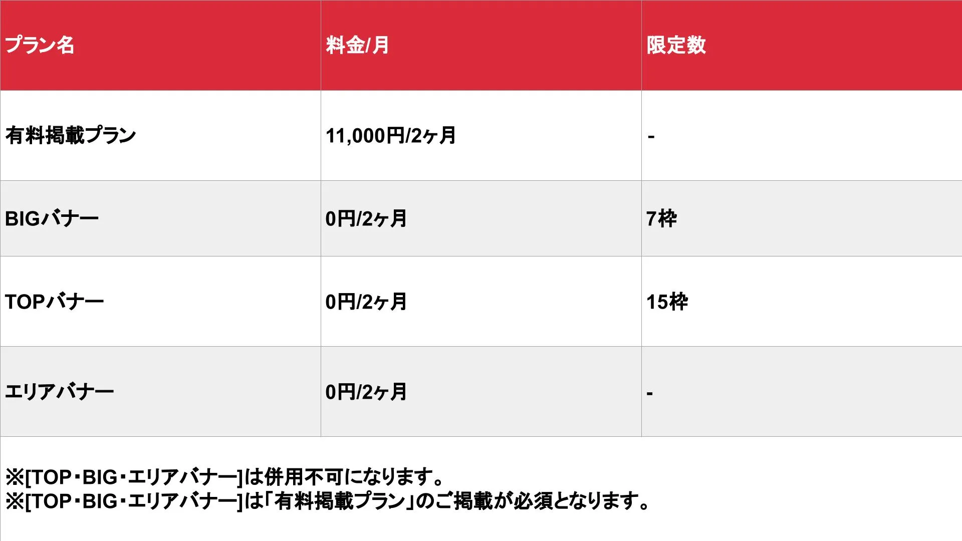 ジョブリラ_基本_料金表
