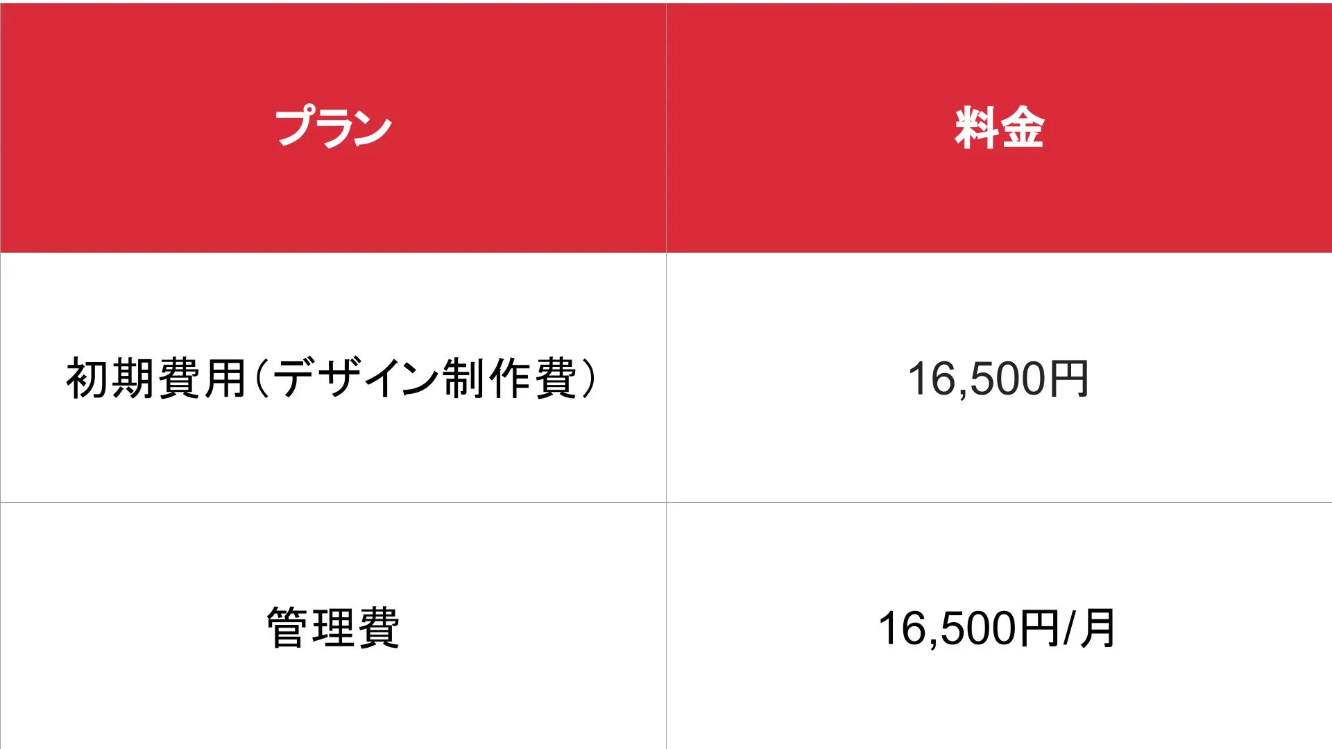 媒体名_基本_料金表