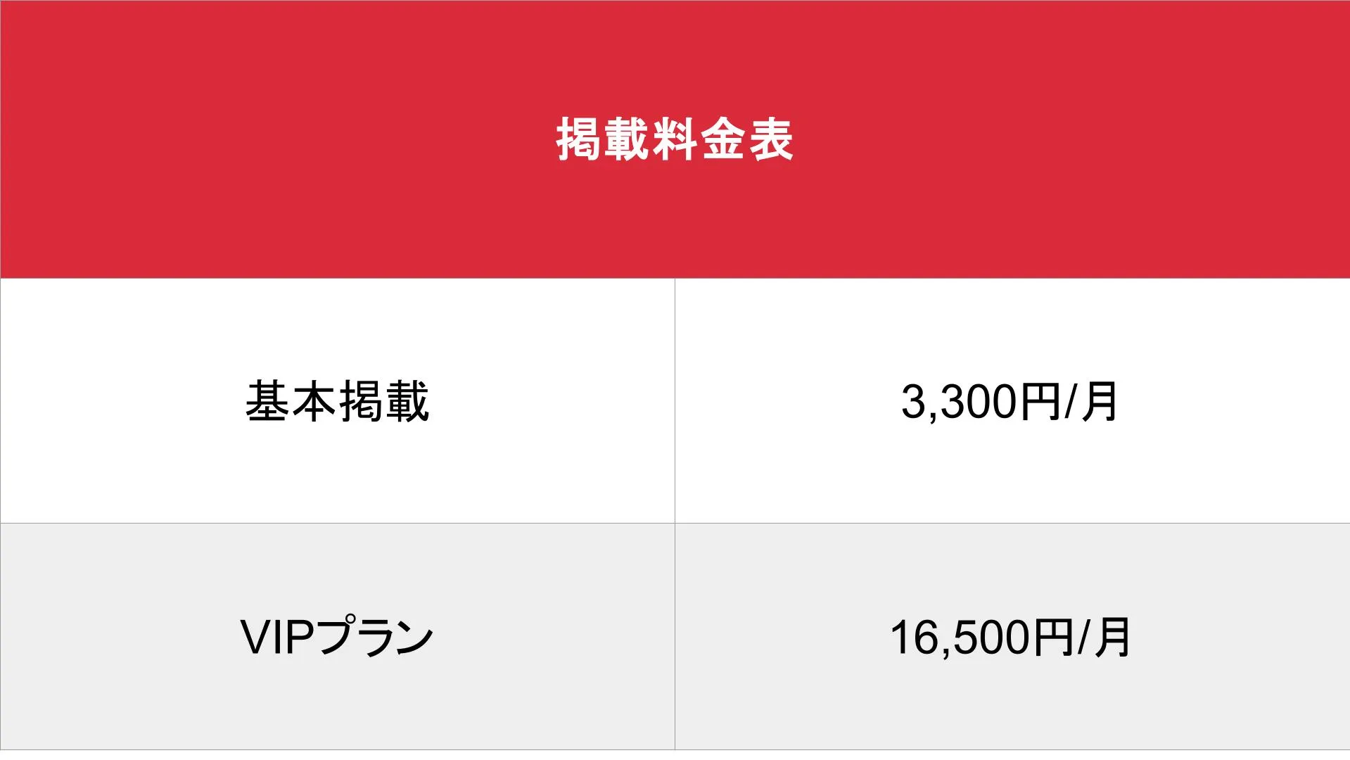媒体名_基本_料金表