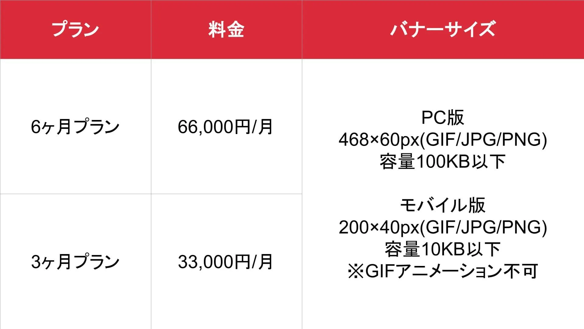 センダイサイト_基本料金表