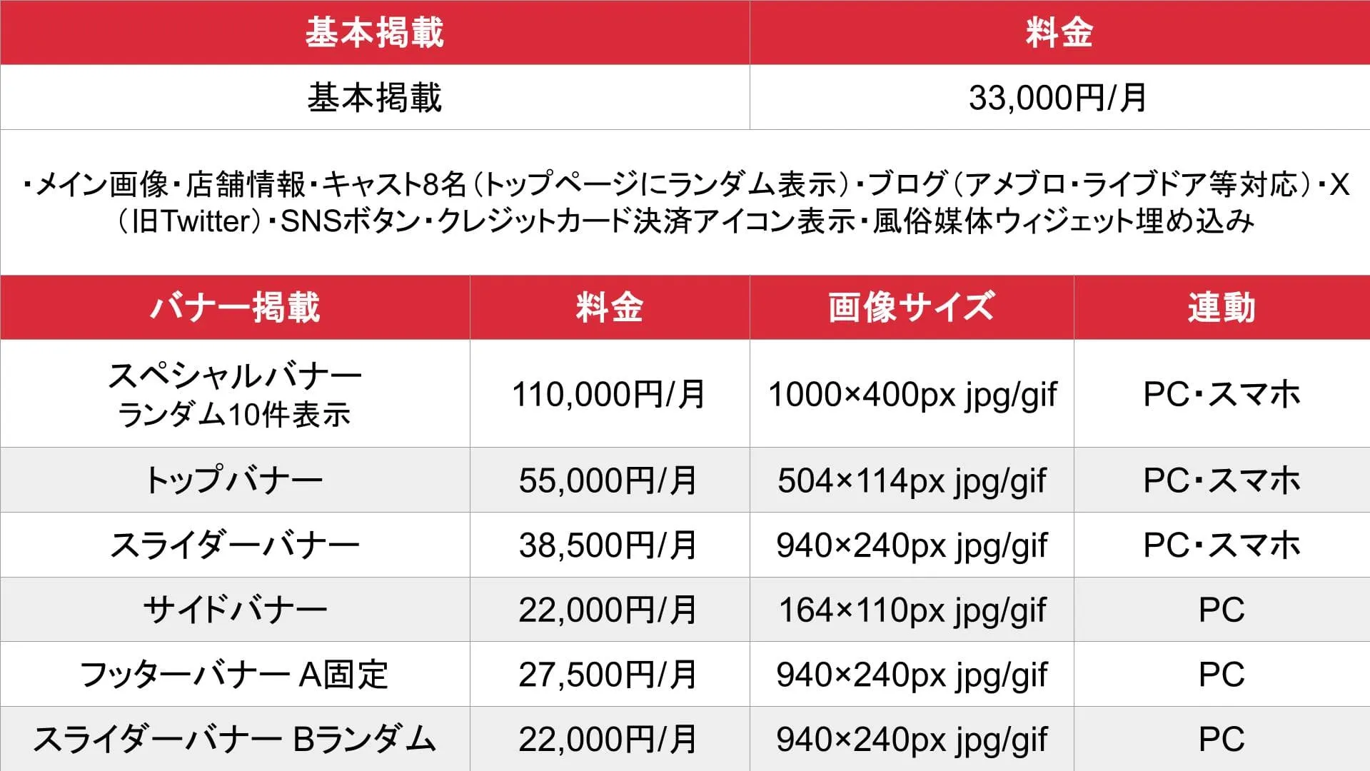 ソープランドジャパン_料金表①