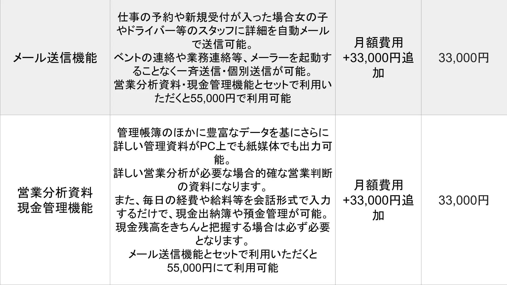 デリ★スター_料金表3