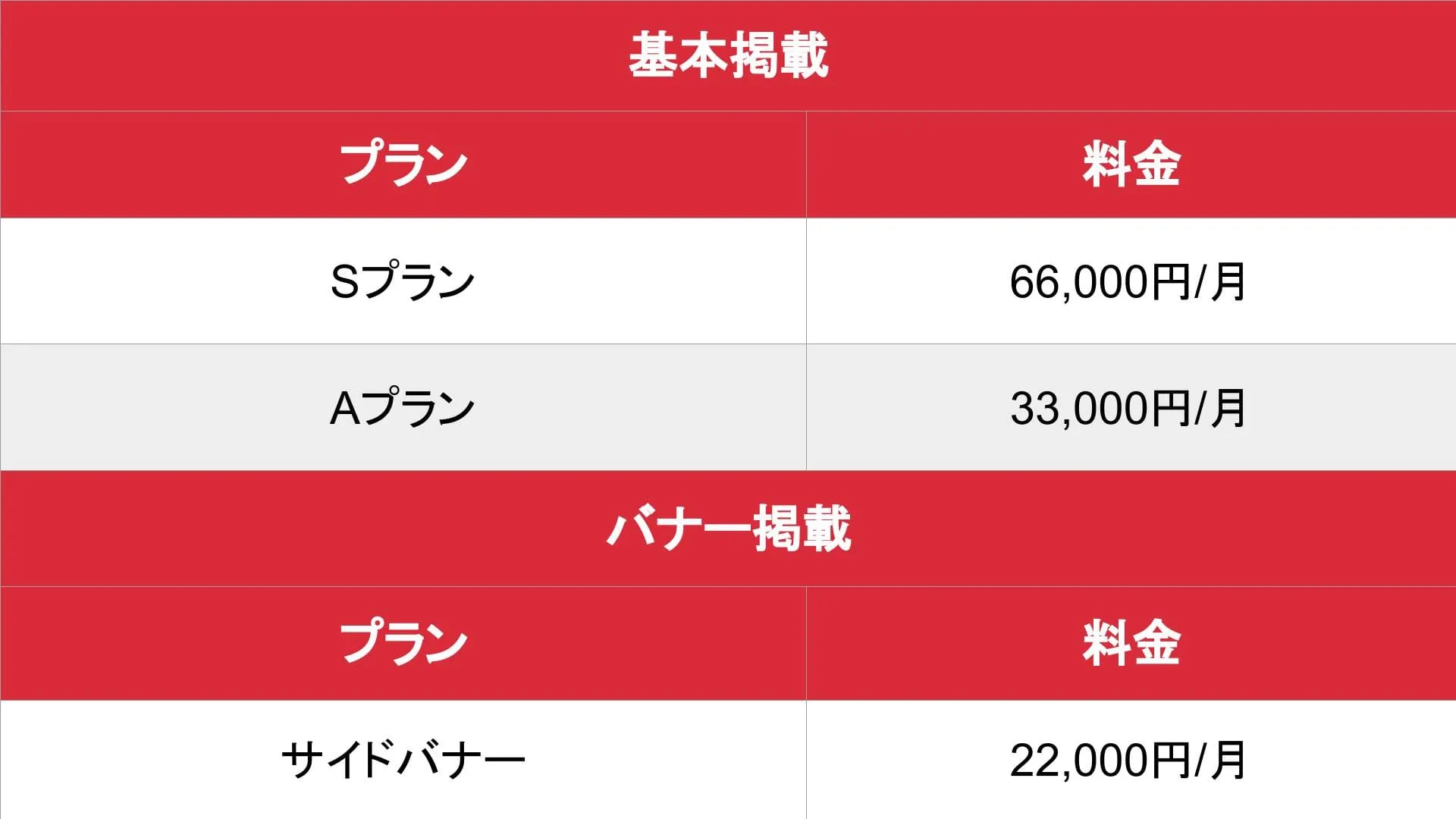 デリチュー_料金表