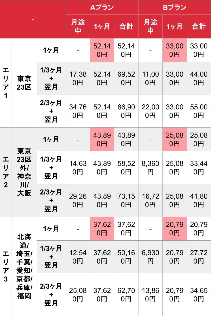 媒体名_基本_料金表