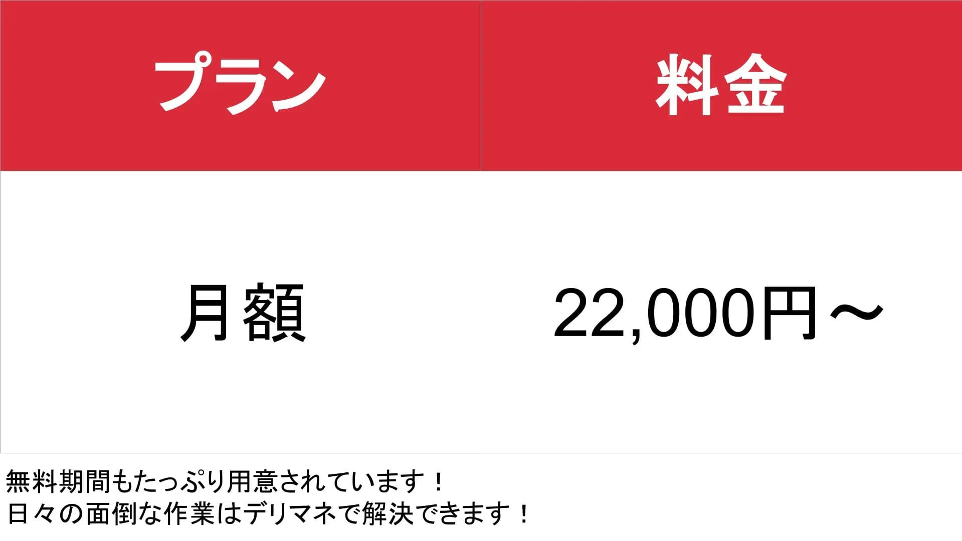 デリマネ_基本_料金表
