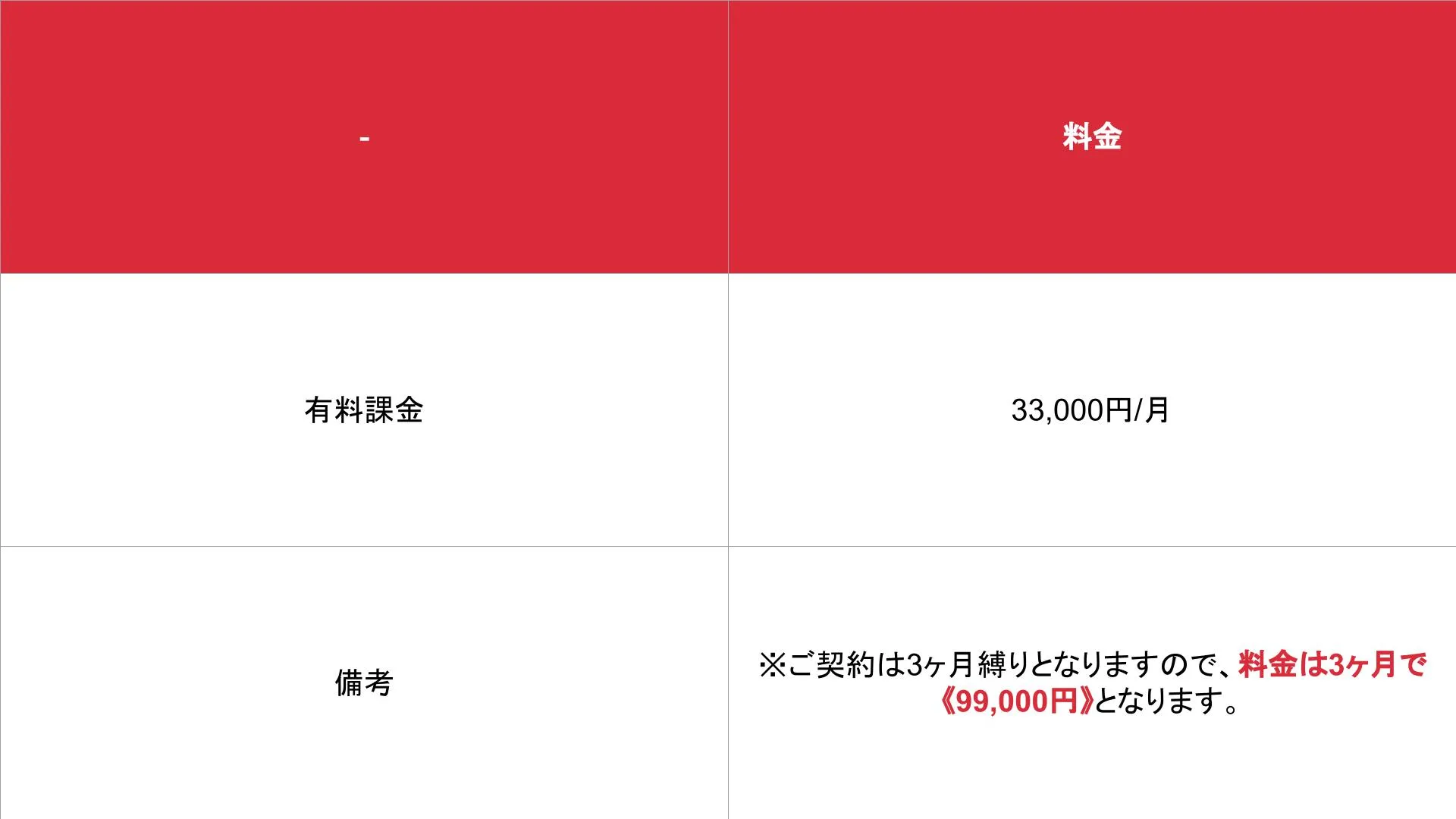 媒体名_基本_料金表