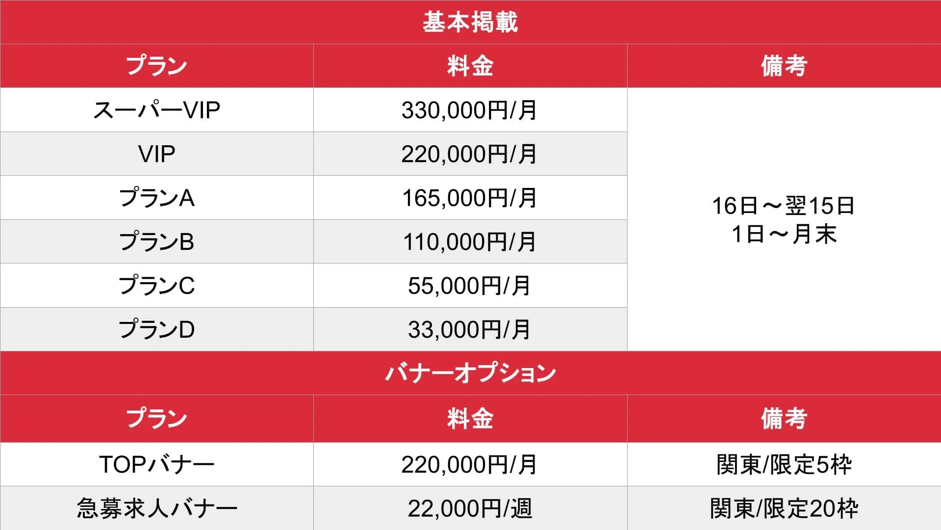 ドカント_関東_料金表