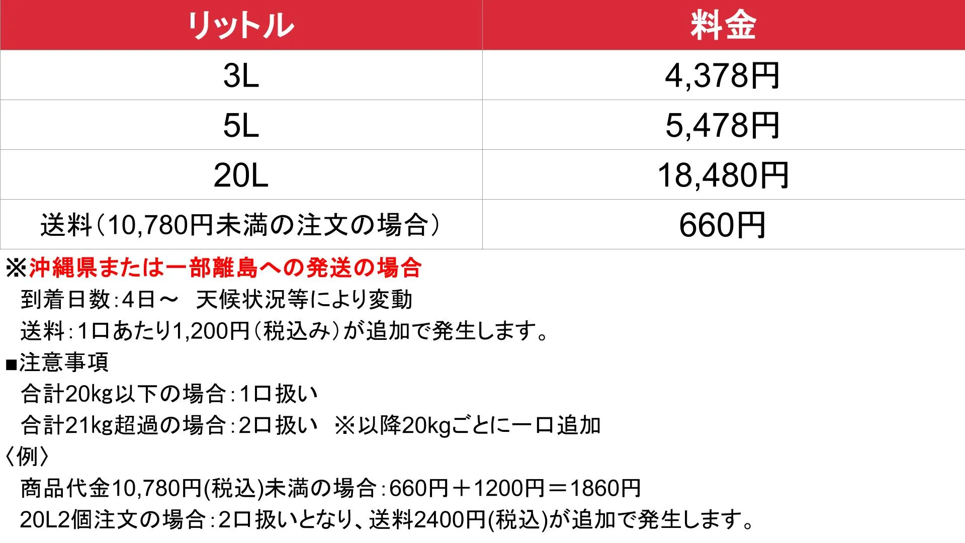 ヌクリア_料金表