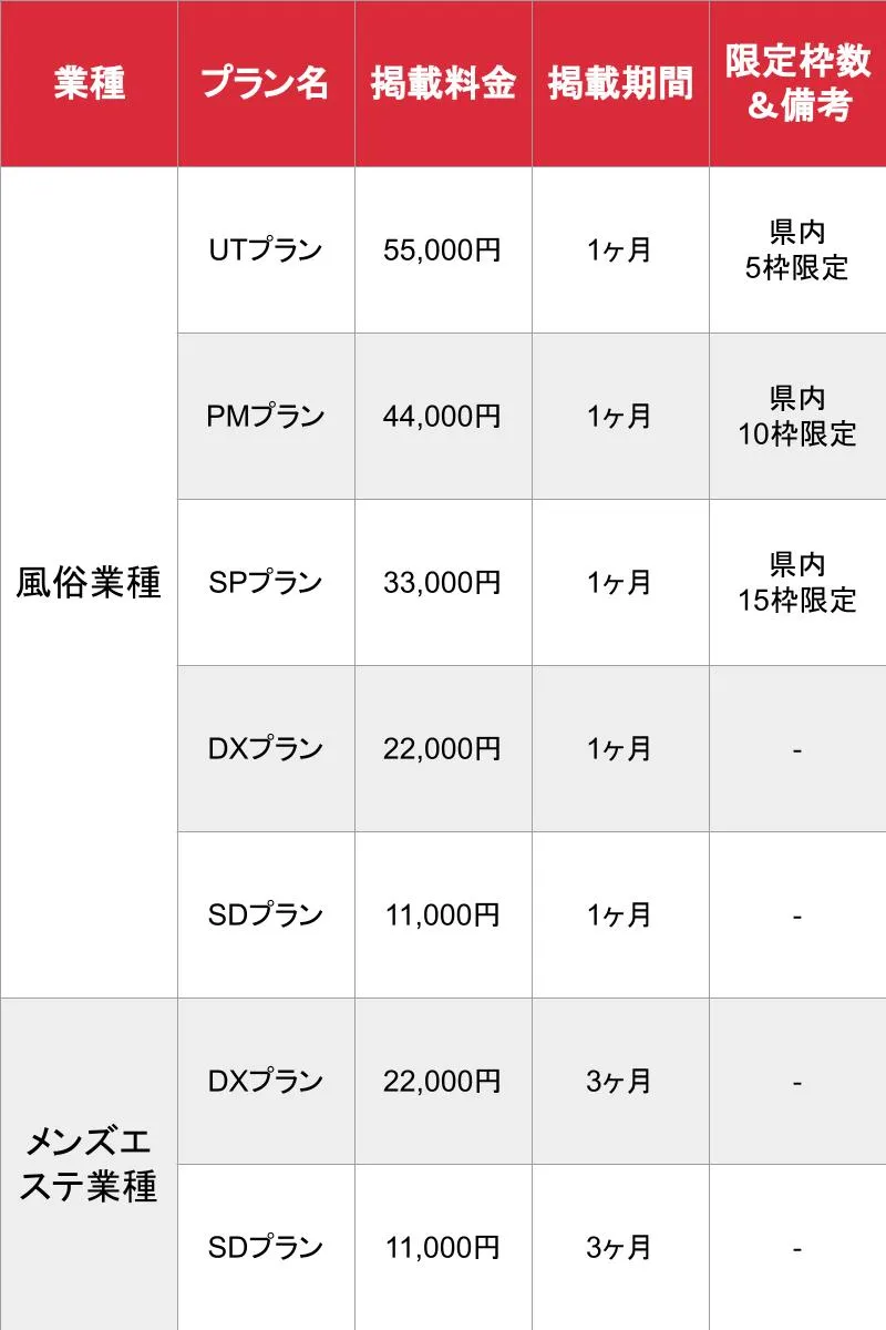媒体名_基本_料金表