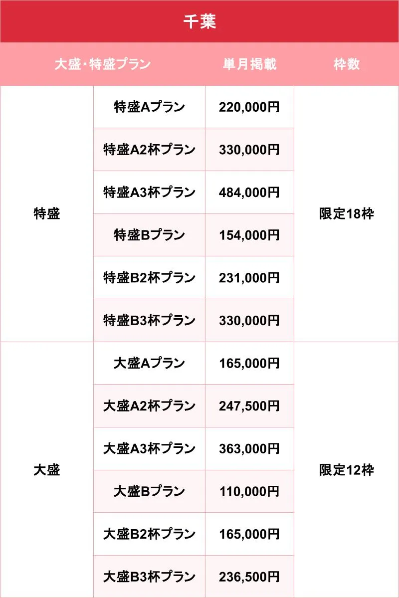 バニラ_千葉_料金表