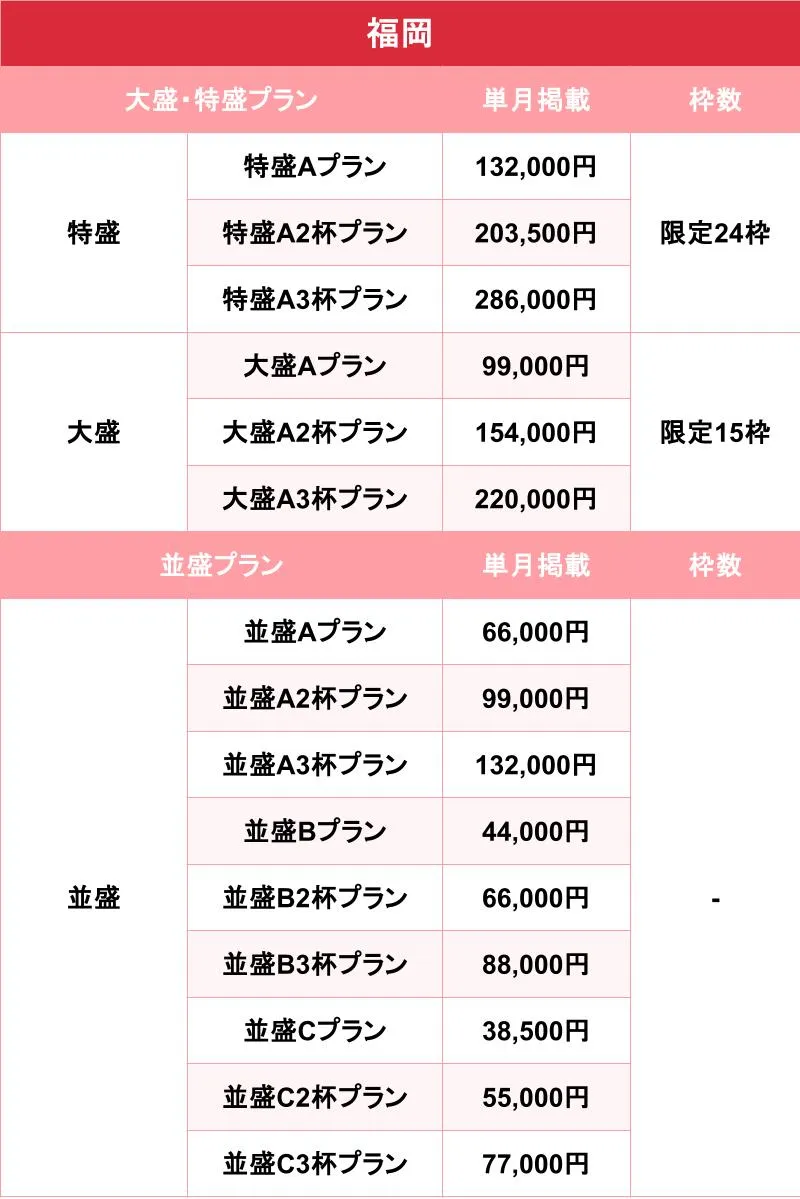 バニラ_福岡_料金表