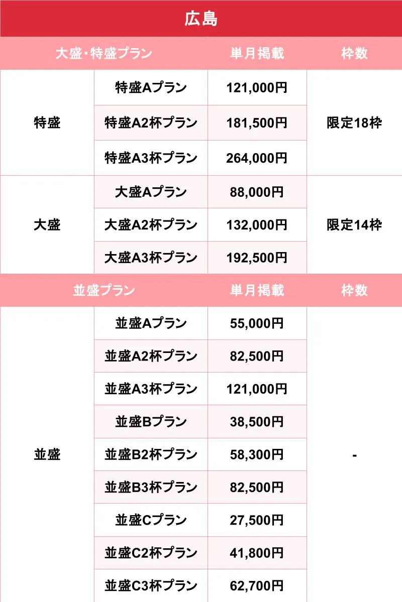 バニラ_広島_料金表