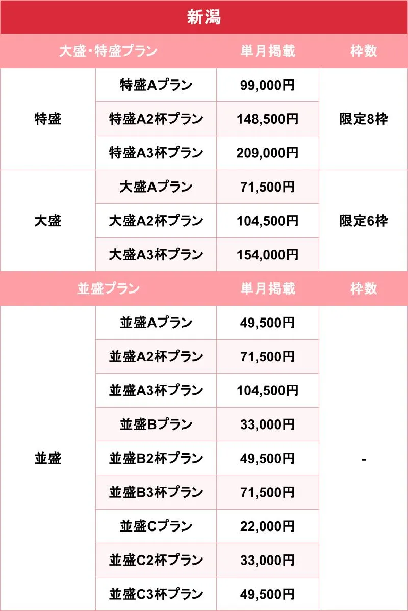 バニラ_新潟_料金表