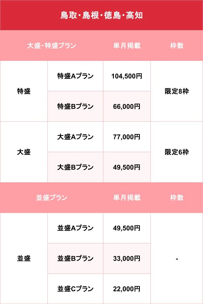 バニラ_鳥取・島根・徳島・高知_料金表